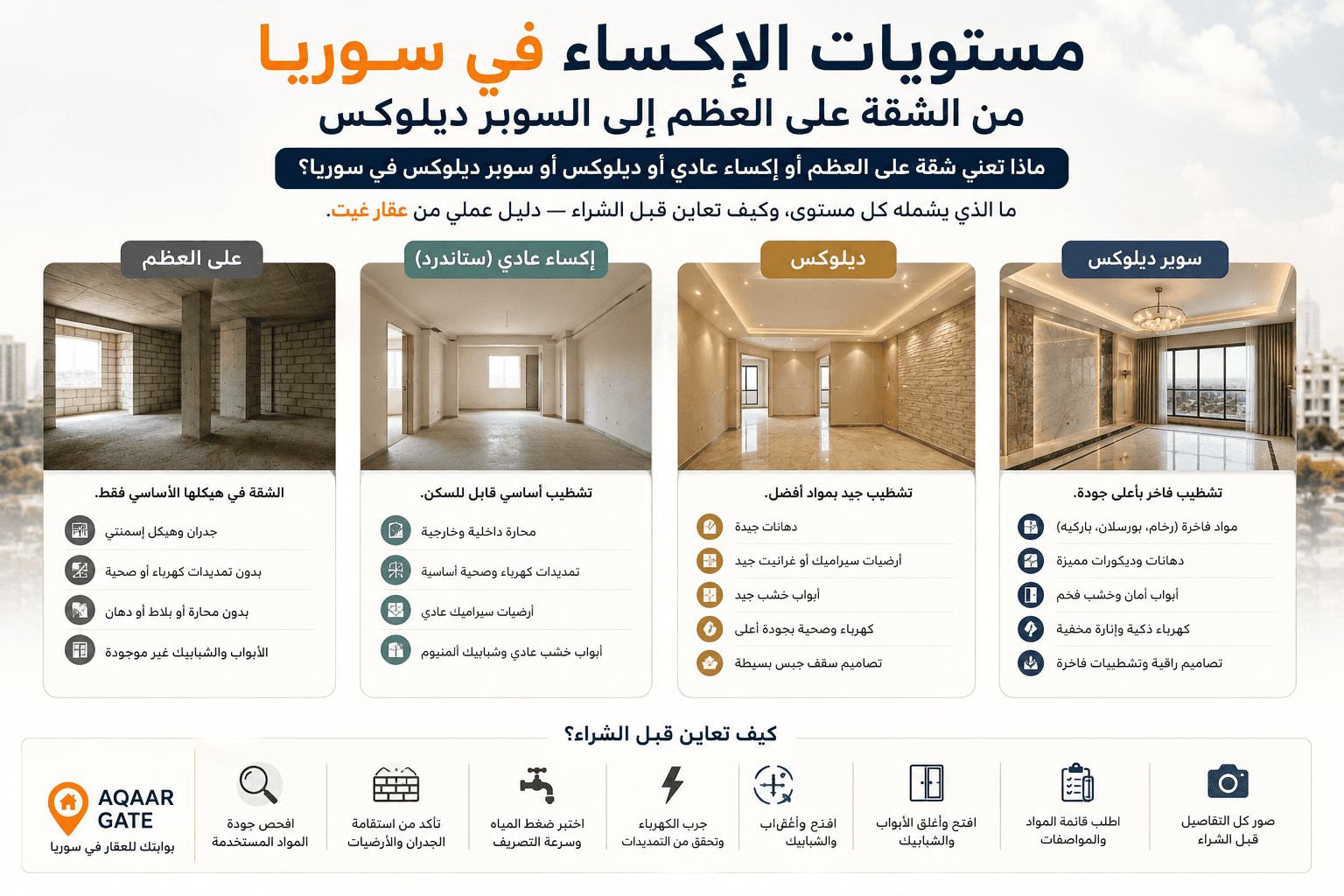 من العظم إلى السوبر ديلوكس: دليلك لفهم الإكساء في سوريا